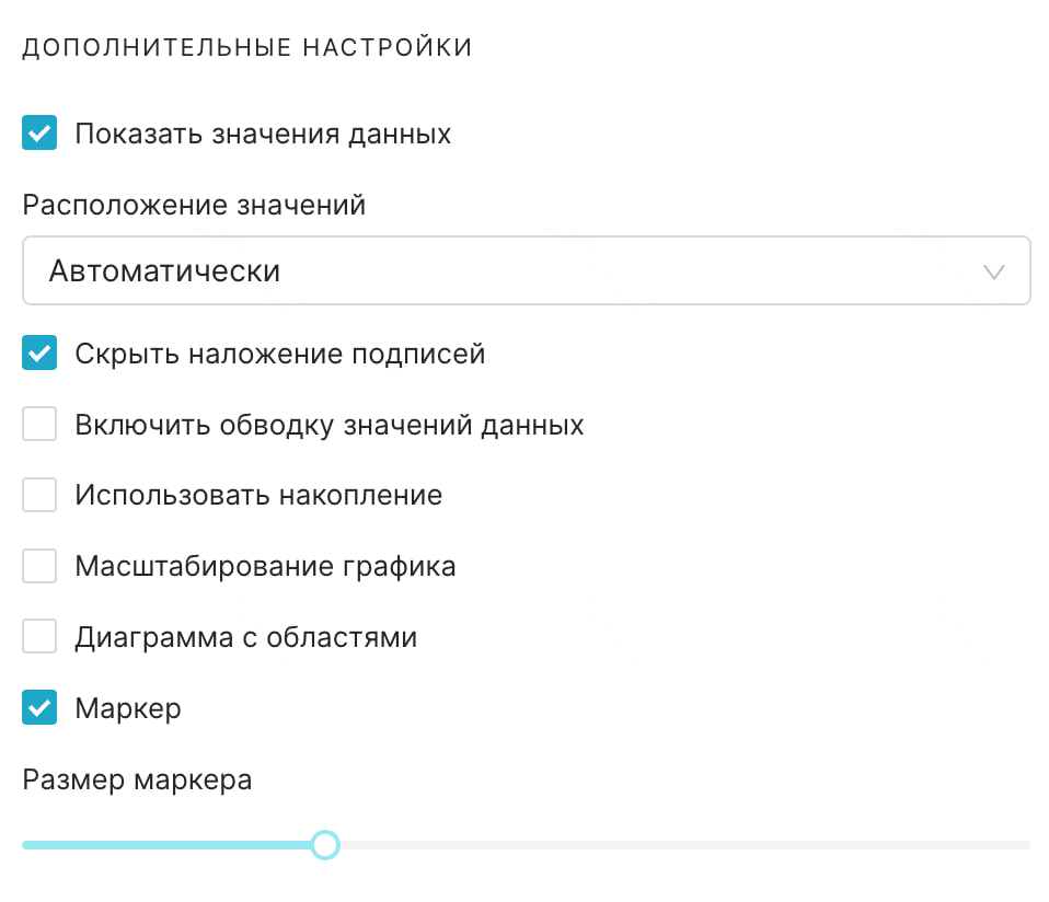 Как мы переезжали из Tableau в Superset и почему из 130 дашбордов оставили только 36