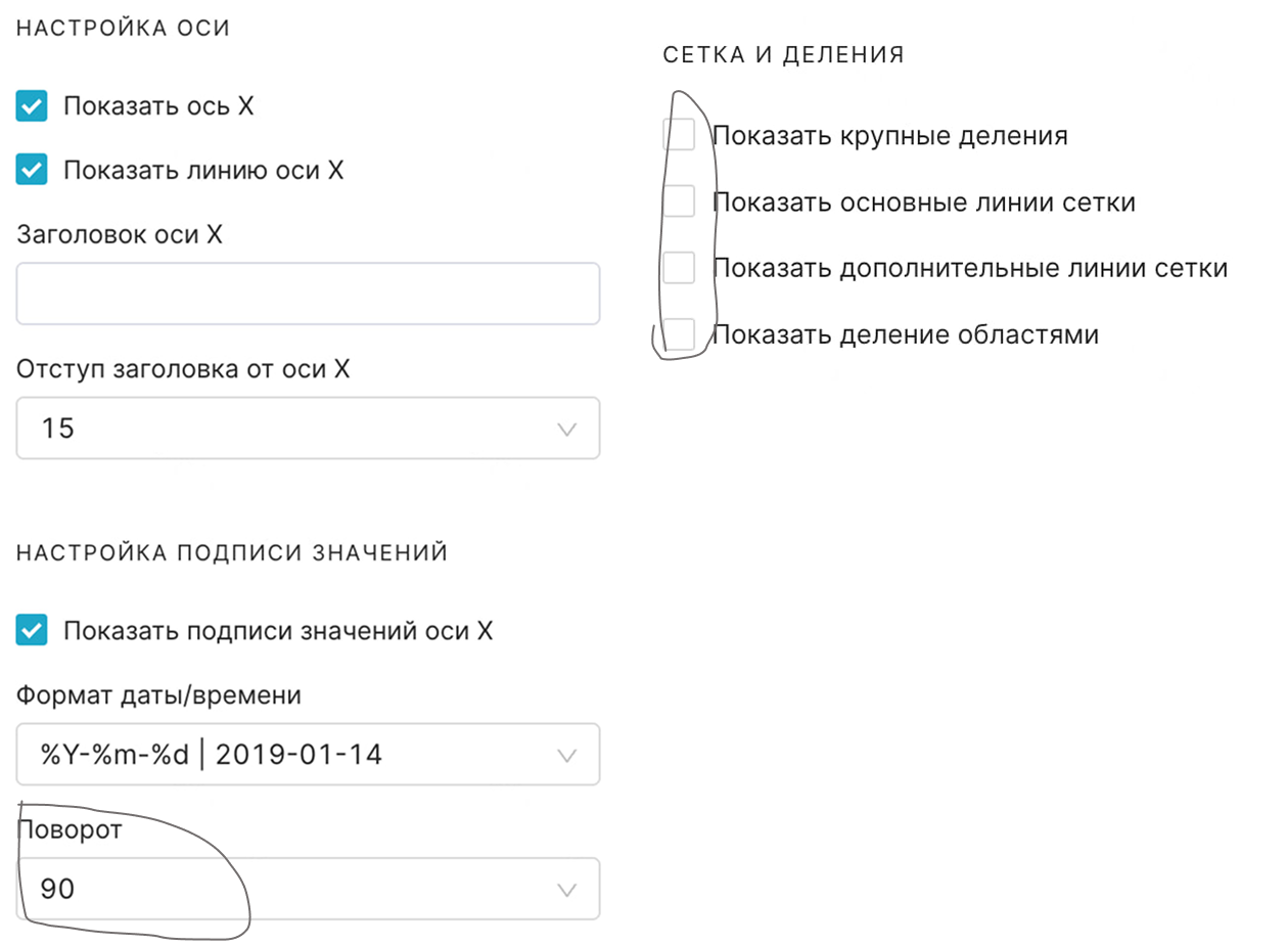 Как мы переезжали из Tableau в Superset и почему из 130 дашбордов оставили только 36