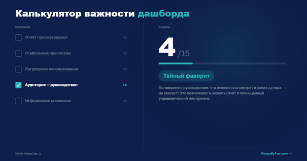 Калькулятор важности дашборда